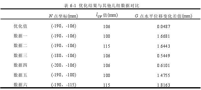 http://caifuceo.com.cn/Products/xrsssdzjrl_1.html