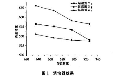 試驗(yàn)測試.jpg