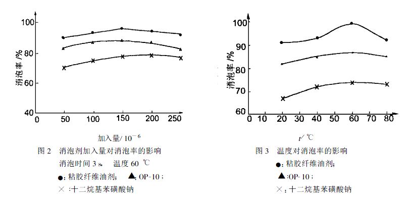 圖2、3.JPG