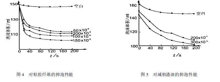 圖4、5.JPG