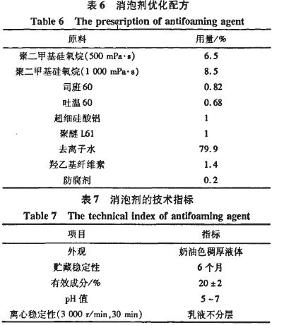 表6、7.JPG
