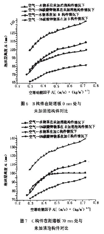 圖6、7.JPG