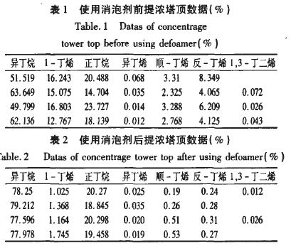 表1、2.JPG