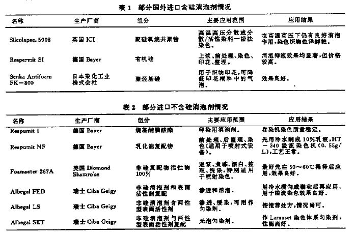 表1、2 .JPG