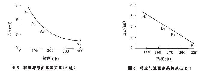 圖5、6.JPG